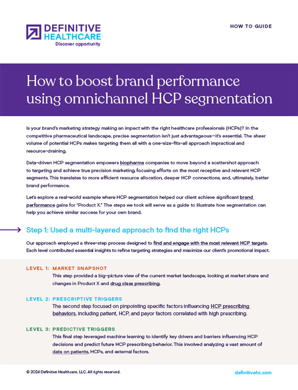 How to boost brand performance using omnichannel HCP segmentation