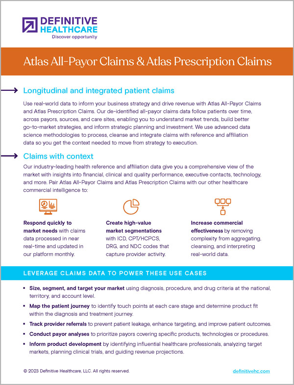 Atlas All-Payor Claims & Atlas Prescription Claims