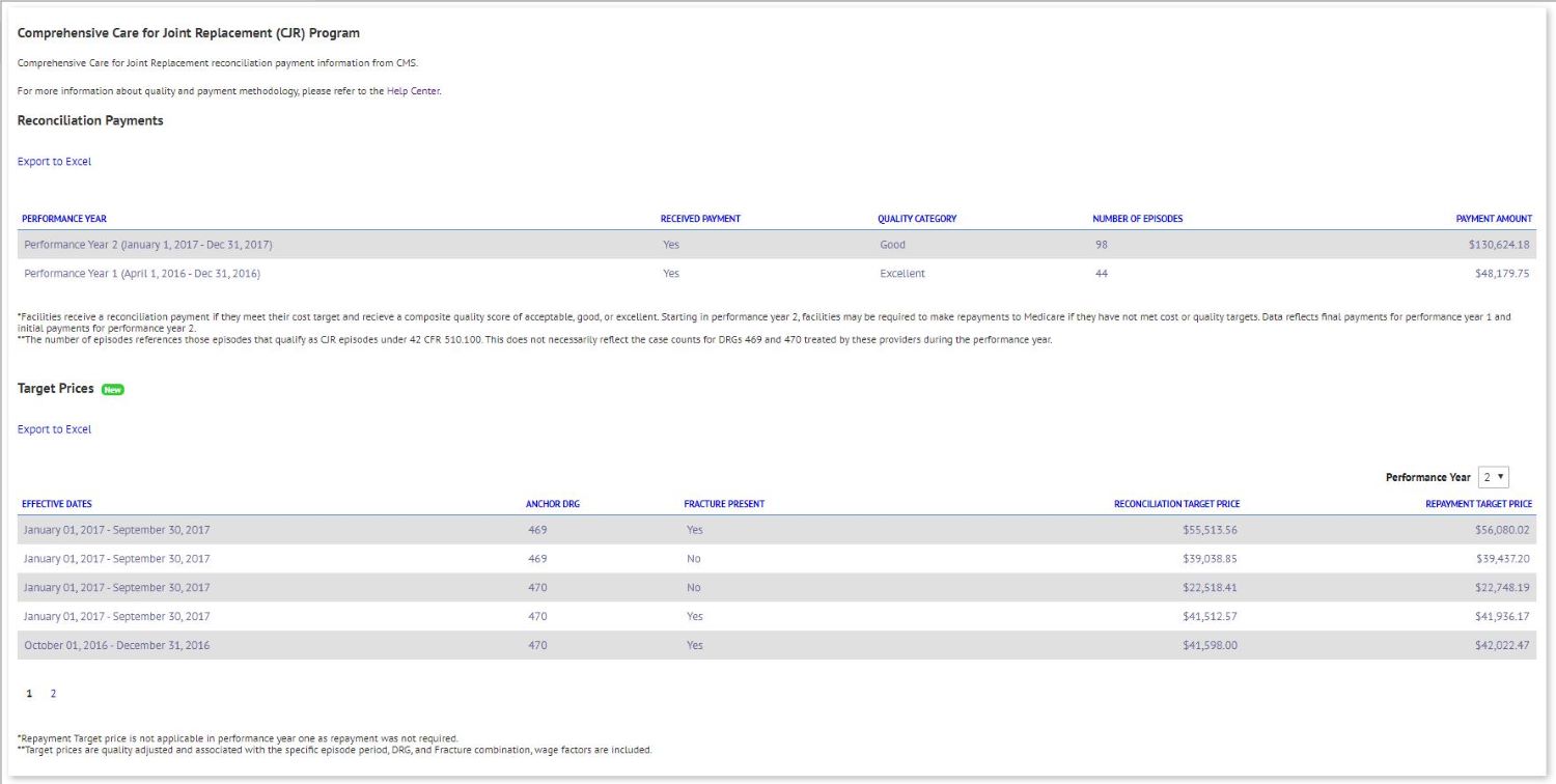 CJR-data-product-update