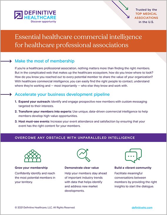 Essential healthcare commercial intelligence for healthcare professional associations