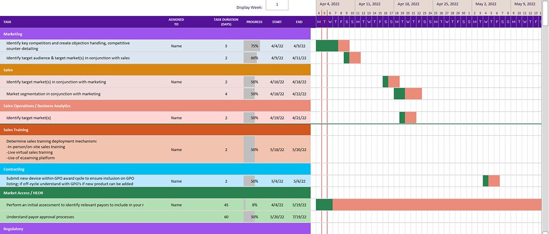 GANTT chart tool