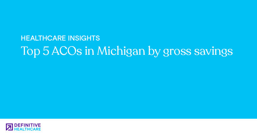 White text on a blue background reads: "Healthcare Insights - Top 5 ACOs in Michigan by gross savings"