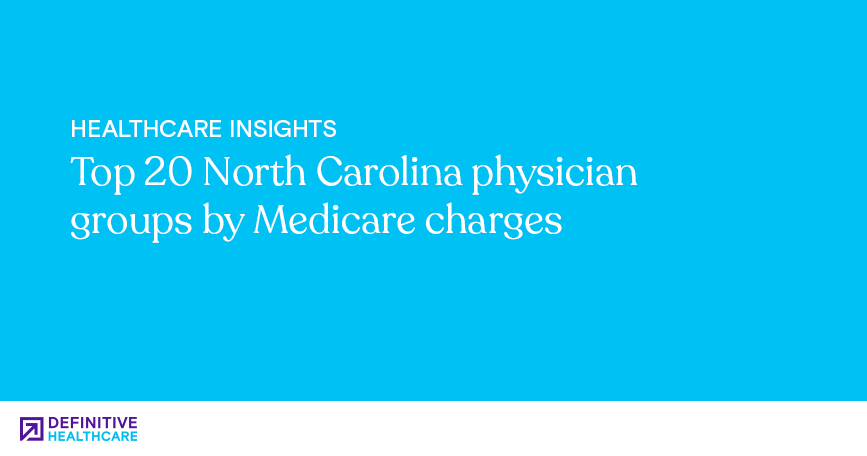 White text on a blue background reads: "Healthcare Insights - Top 20 North Carolina physician groups by Medicare charges"